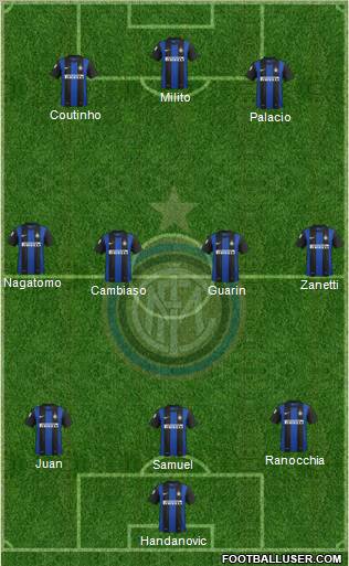 F.C. Internazionale Formation 2012