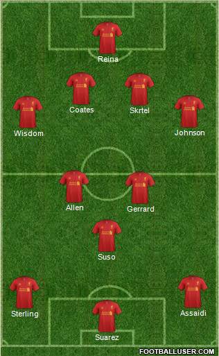 Liverpool Formation 2012