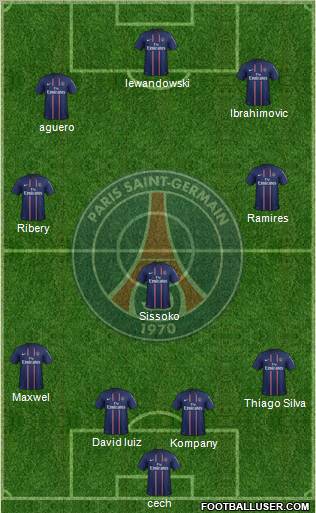 Paris Saint-Germain Formation 2012