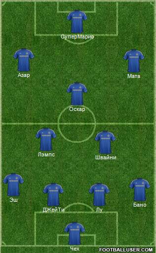 Chelsea Formation 2012