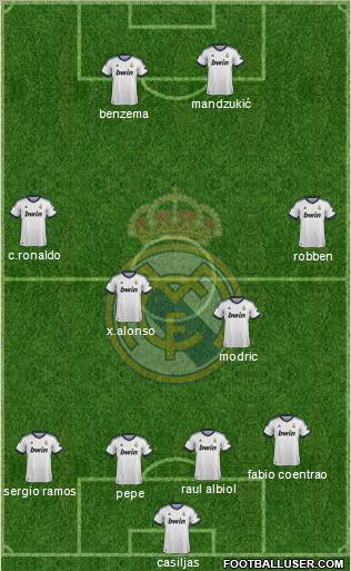 Real Madrid C.F. Formation 2012