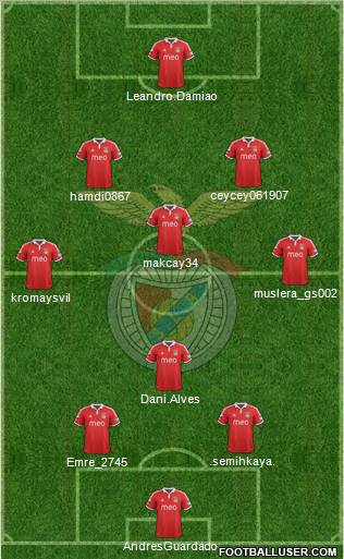 Sport Lisboa e Benfica - SAD Formation 2012