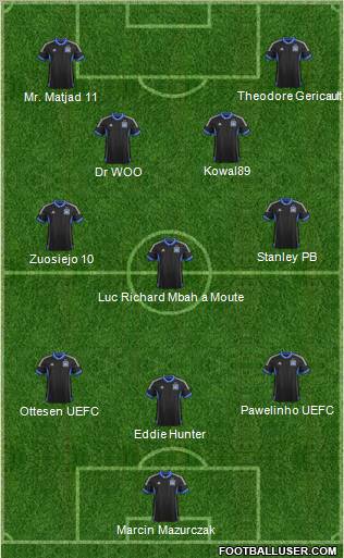 San Jose Earthquakes Formation 2012