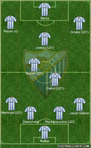 Málaga C.F., S.A.D. Formation 2012