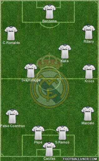 Real Madrid C.F. Formation 2012