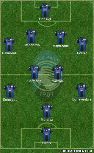 Atalanta Formation 2012