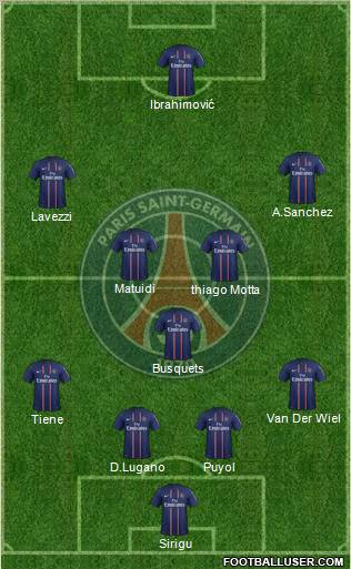 Paris Saint-Germain Formation 2012