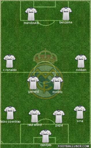 Real Madrid C.F. Formation 2012
