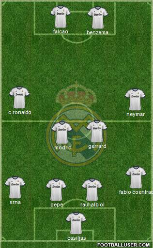 Real Madrid C.F. Formation 2012