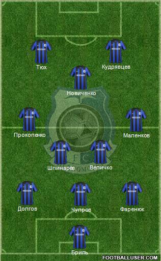 Chornomorets Odesa Formation 2012