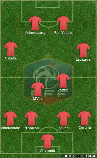 France Formation 2012