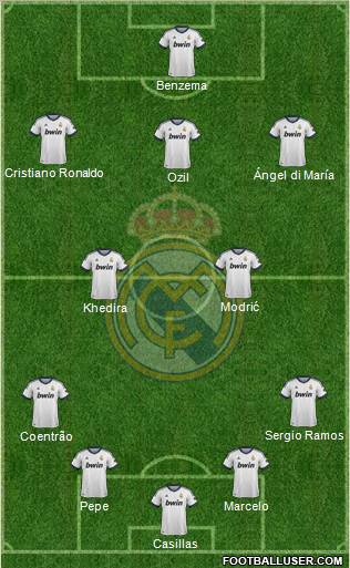 Real Madrid C.F. Formation 2012