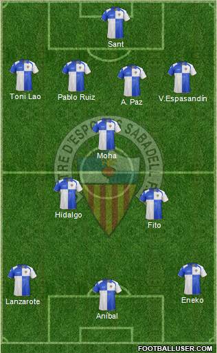 C.E. Sabadell Formation 2012