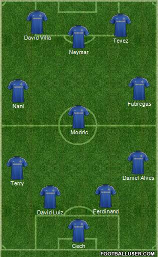 Chelsea Formation 2012