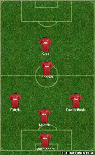 Manchester United Formation 2012