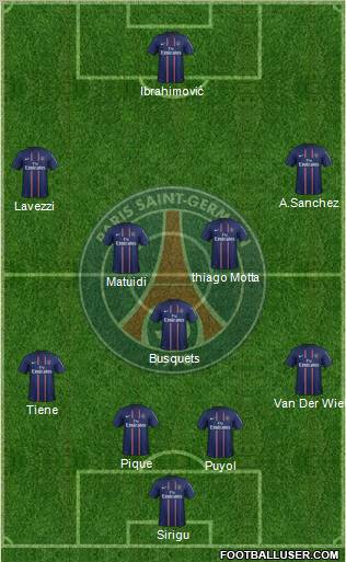 Paris Saint-Germain Formation 2012
