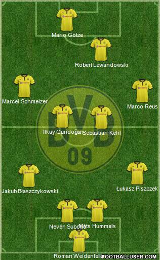 Borussia Dortmund Formation 2012