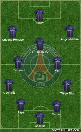 Paris Saint-Germain Formation 2012