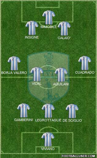 Tritium Formation 2012