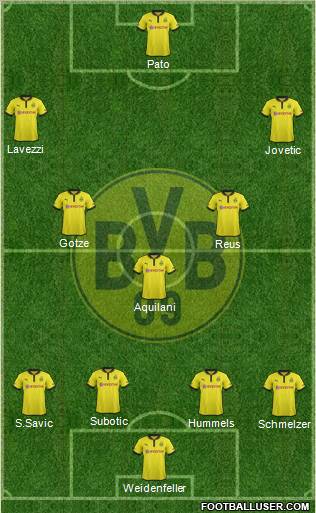 Borussia Dortmund Formation 2012