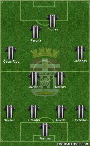 F.C. Cartagena Formation 2012