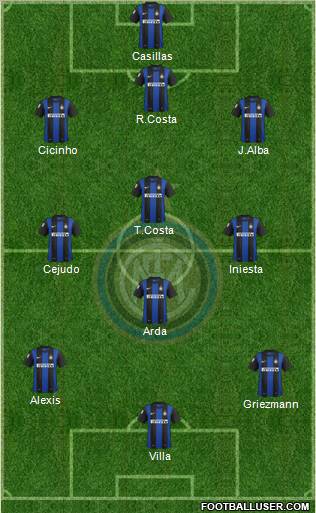 F.C. Internazionale Formation 2012