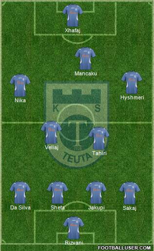 KS Teuta Durrës Formation 2012