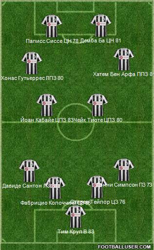 Newcastle United Formation 2012