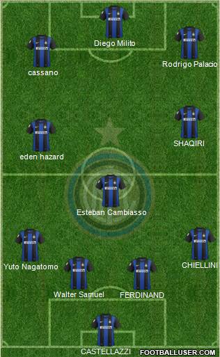 F.C. Internazionale Formation 2012