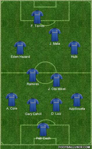 Chelsea Formation 2012