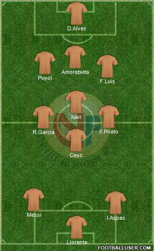 Norway Formation 2012