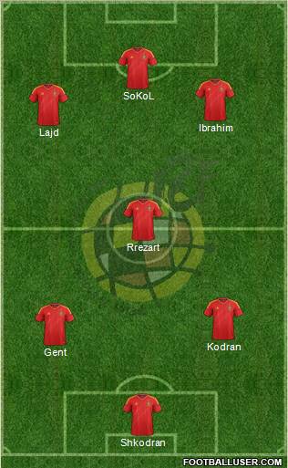 Spain Formation 2012