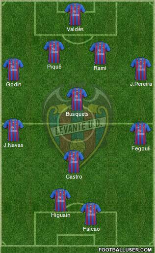 Levante U.D., S.A.D. Formation 2012