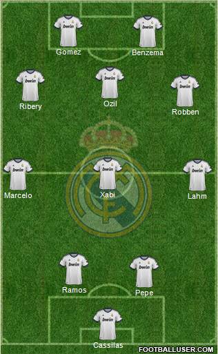 Real Madrid C.F. Formation 2012