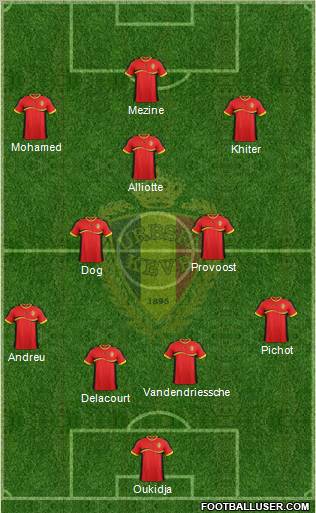 Belgium Formation 2012