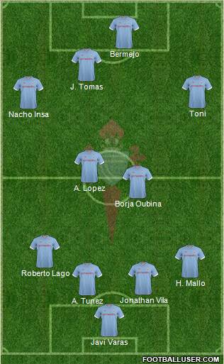 R.C. Celta S.A.D. Formation 2012