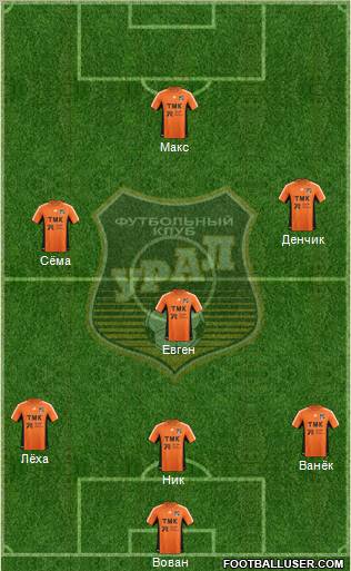Ural Yekaterinburg Formation 2012