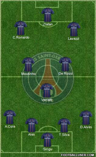 Paris Saint-Germain Formation 2012