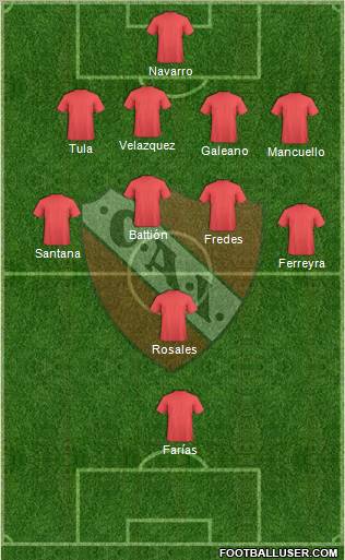 Independiente Formation 2012