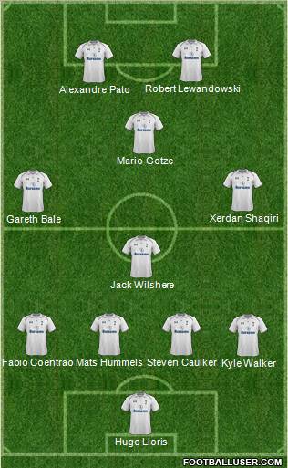 Tottenham Hotspur Formation 2012