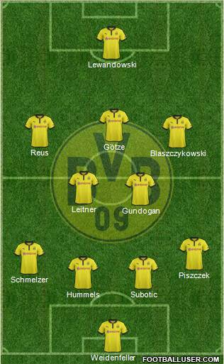 Borussia Dortmund Formation 2012