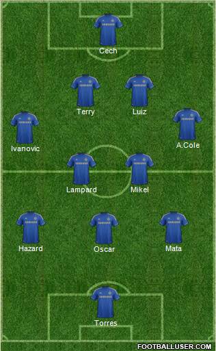 Chelsea Formation 2012