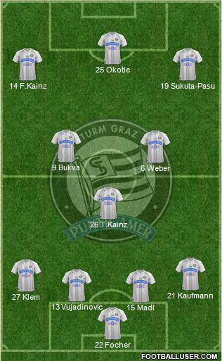 SK Sturm Graz Formation 2012