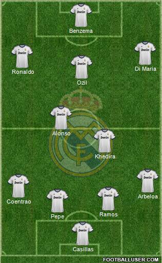 Real Madrid C.F. Formation 2012