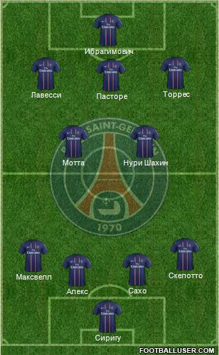 Paris Saint-Germain Formation 2012