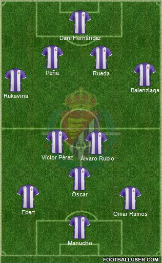 R. Valladolid C.F., S.A.D. Formation 2012