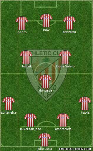 Athletic Club Formation 2012