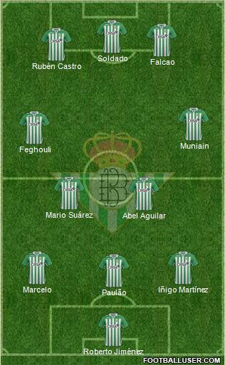 Real Betis B., S.A.D. Formation 2012