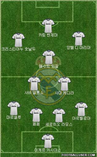 Real Madrid C.F. Formation 2012