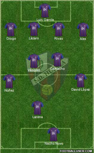 S.D. Huesca Formation 2012